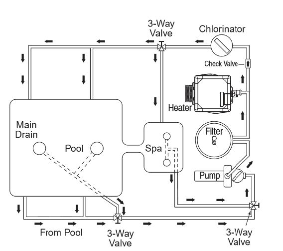 34 Pentair Pool Pump Diagram - Wiring Diagram Database